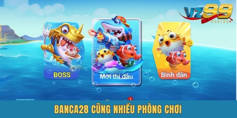 Điểm thu hút của banca28