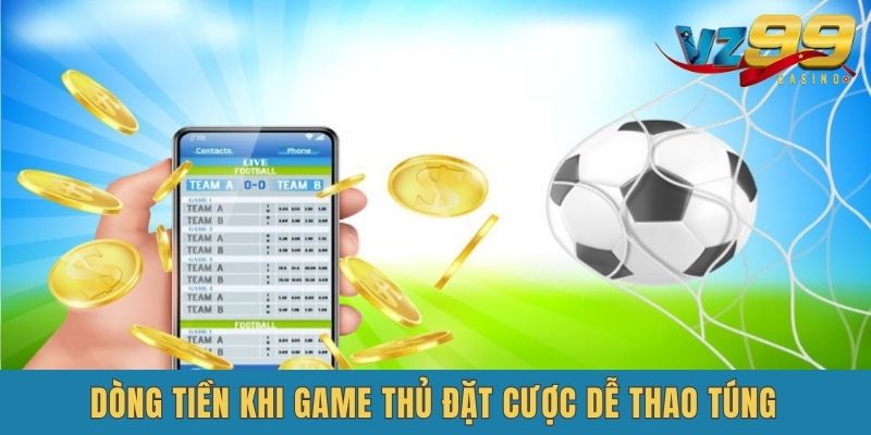 Các loại kèo dụ phổ biến hội viên tham gia cần tránh
